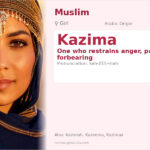 Kazima Name Meaning and Details