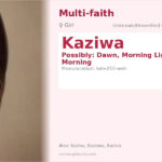 Kaziwa Name Meaning and Details