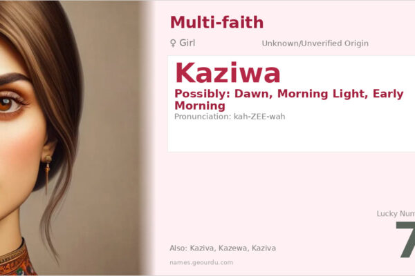 Kaziwa Name Meaning — Origin, Gender & Details (2025)