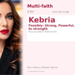 Kebria Name Meaning and Details