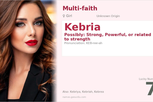 Kebria Name Meaning — Origin, Gender & Details (2025)