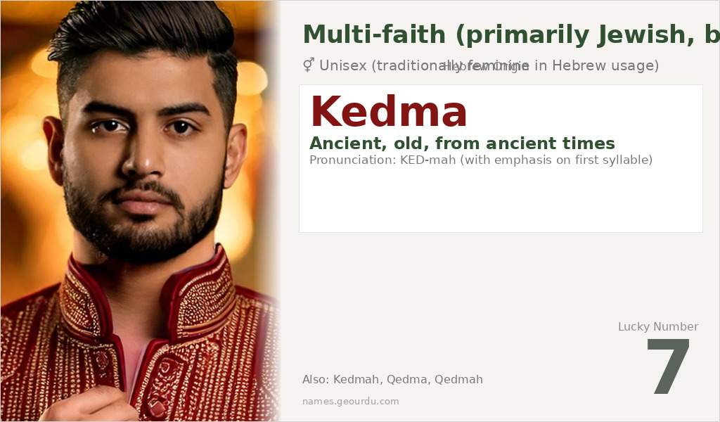 Kedma Name Meaning and Details