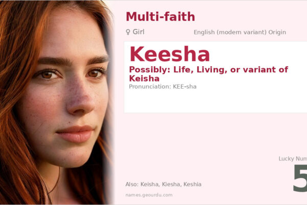 Keesha Name Meaning — Origin, Gender & Details (2025)