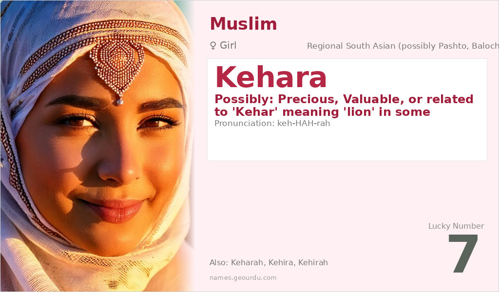 Kehara Name Meaning and Details