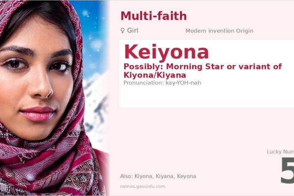 Keiyona Name Meaning — Origin, Gender & Details (2025)