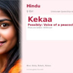 Kekaa Name Meaning and Details