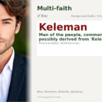 Keleman Name Meaning and Details