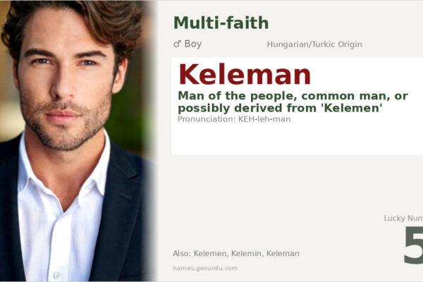 Keleman Name Meaning — Hungarian Origin, Boy Name & Details (2025)