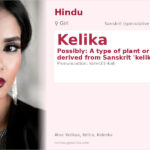 Kelika Name Meaning and Details