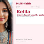 Kelila Name Meaning and Details
