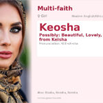 Keosha Name Meaning and Details