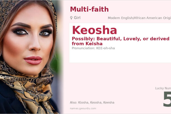 Keosha Name Meaning — Origin, Gender & Details (2025)