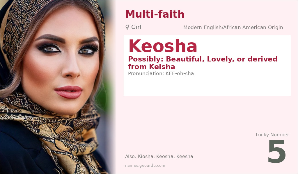 Keosha Name Meaning and Details