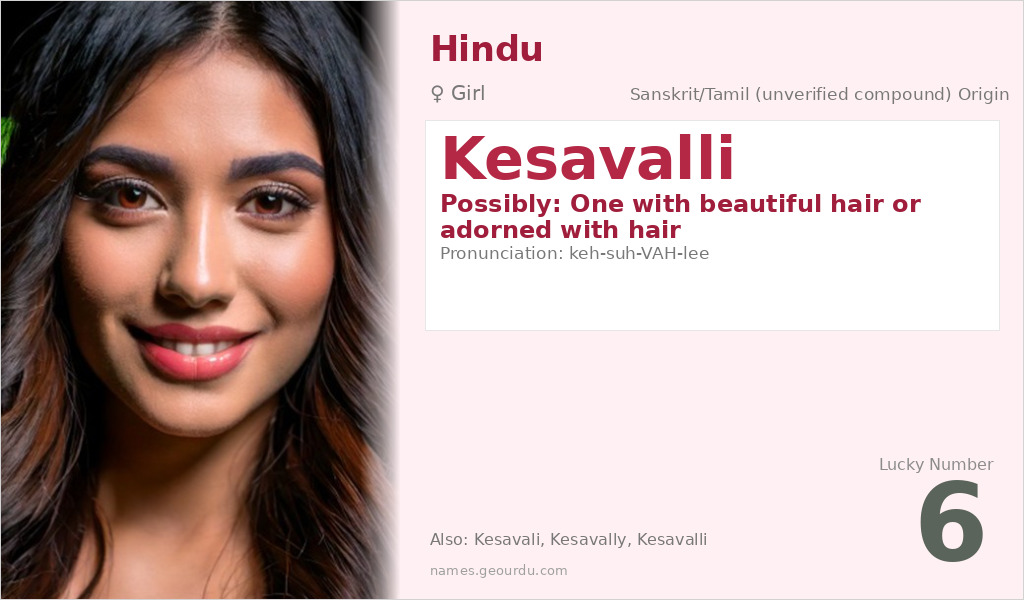 Kesavalli Name Meaning and Details