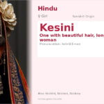 Kesini Name Meaning and Details