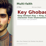 Key Ghobad Name Meaning and Details