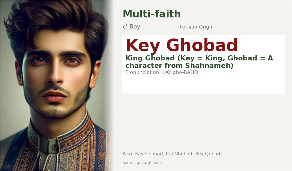 Key Ghobad Name Meaning and Details