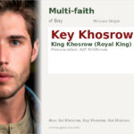Key Khosrow Name Meaning and Details