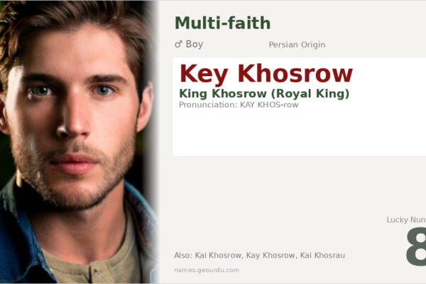 Key Khosrow Meaning — Persian Origin, Royal Significance & Details (2025)