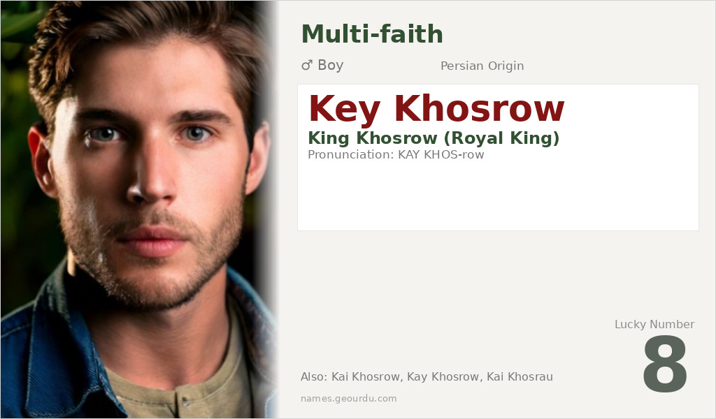 Key Khosrow Name Meaning and Details