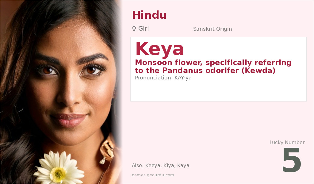 Keya Name Meaning and Details