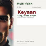 Keyaan Name Meaning and Details