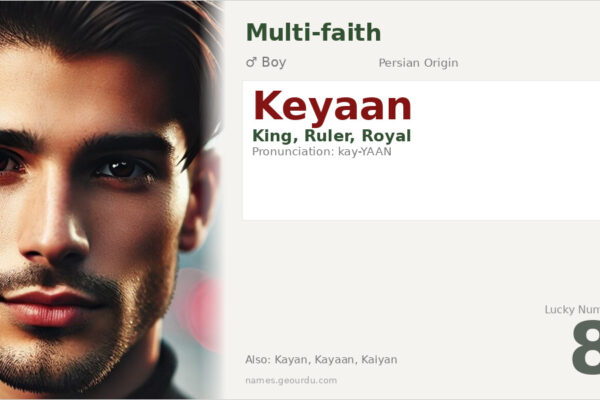 Keyaan Name Meaning — Persian Origin, Royal Meaning & Details (2025)