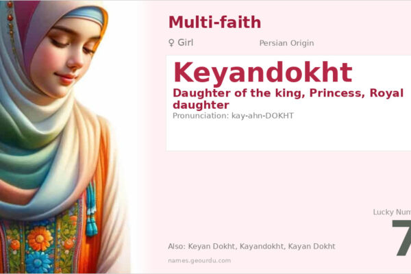 Keyandokht Meaning — Persian Princess Name Origin & Details (2025)