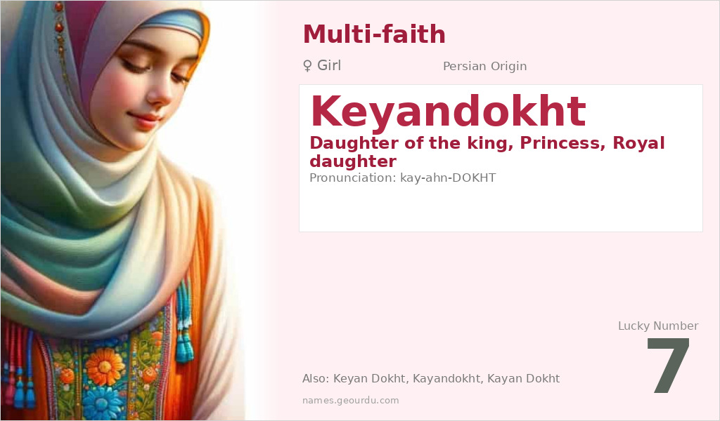 Keyandokht Name Meaning and Details