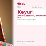 Keyuri Name Meaning and Details