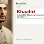 Khaalid Name Meaning and Details