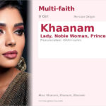 Khaanam Name Meaning and Details