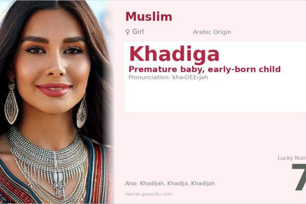 Khadiga Name Meaning — Arabic Origin, Girl Name & Islamic Significance (2025)