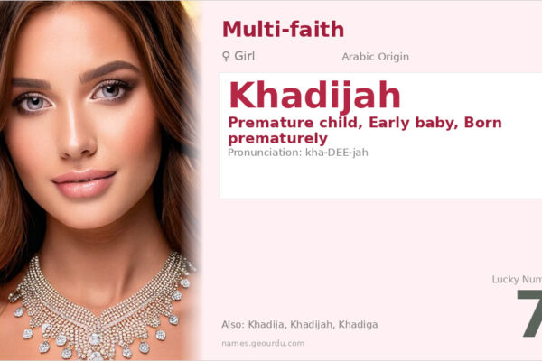 Khadijah Name Meaning — Arabic Origin, Girl Name & Historical Significance (2025)