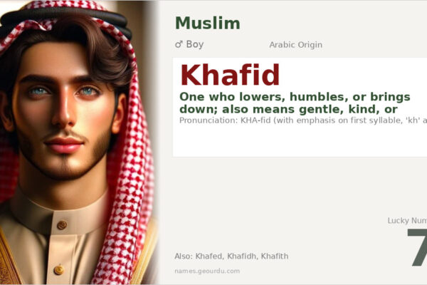 Khafid Name Meaning — Arabic Origin, Boy Name & Islamic Significance (2025)