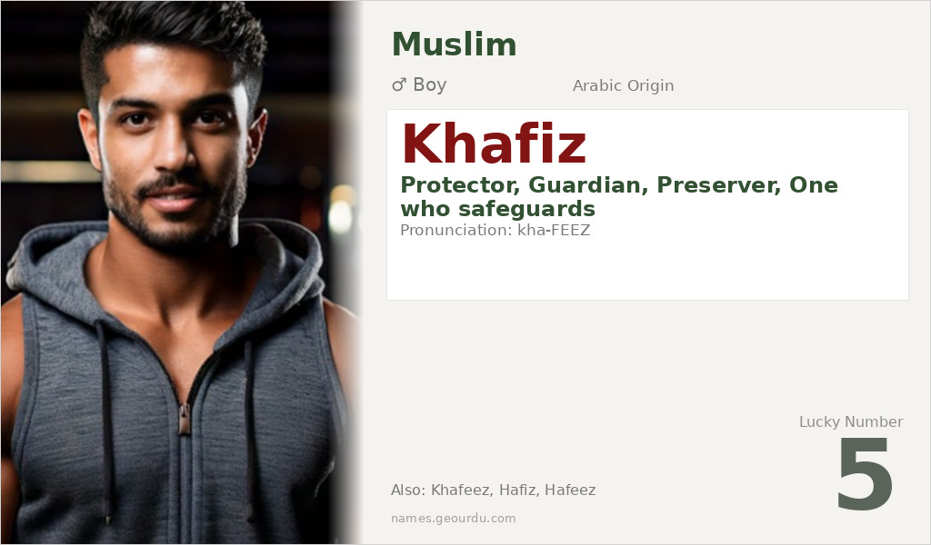 Khafiz Name Meaning and Details