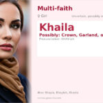 Khaila Name Meaning and Details
