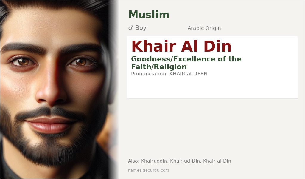 Khair Al Din Name Meaning and Details