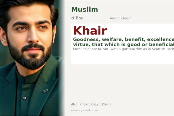Khair Name Meaning — Arabic Origin, Boy Name & Islamic Significance (2025)