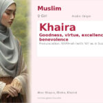 Khaira Name Meaning and Details