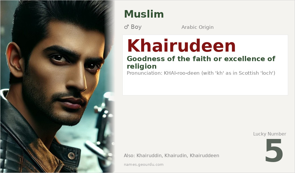 Khairudeen Name Meaning and Details