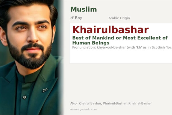 Khairulbashar Meaning — Arabic Origin, Boy Name & Islamic Significance (2025)