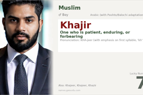 Khajir Name Meaning — Arabic Origin, Boy Name & Details (2025)
