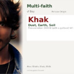 Khak Name Meaning and Details