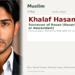 Khalaf Hasan Name Meaning and Details