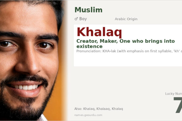 Khalaq Name Meaning — Arabic Origin, Creator & Islamic Significance (2025)