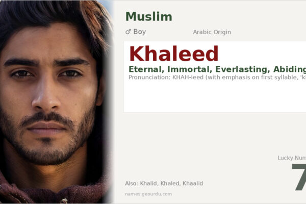 Khaleed Name Meaning — Arabic Origin, Boy Name & Historical Significance (2025)