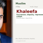 Khaleefa Name Meaning and Details