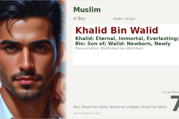 Khalid Bin Walid Name Meaning — Arabic Origin, Boy Name & History (2025)