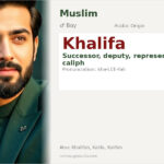 Khalifa Name Meaning and Details